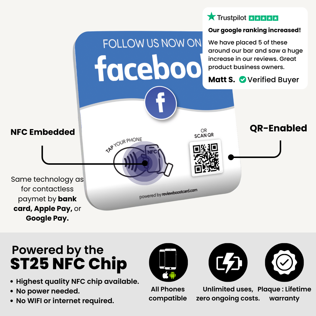 Facebook Followers Plaque